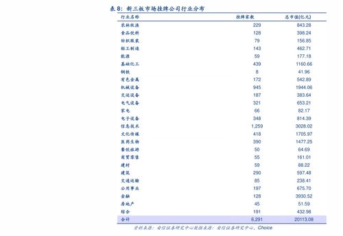 國內十大管理咨詢公司排行及國內貿易代理服務淺析